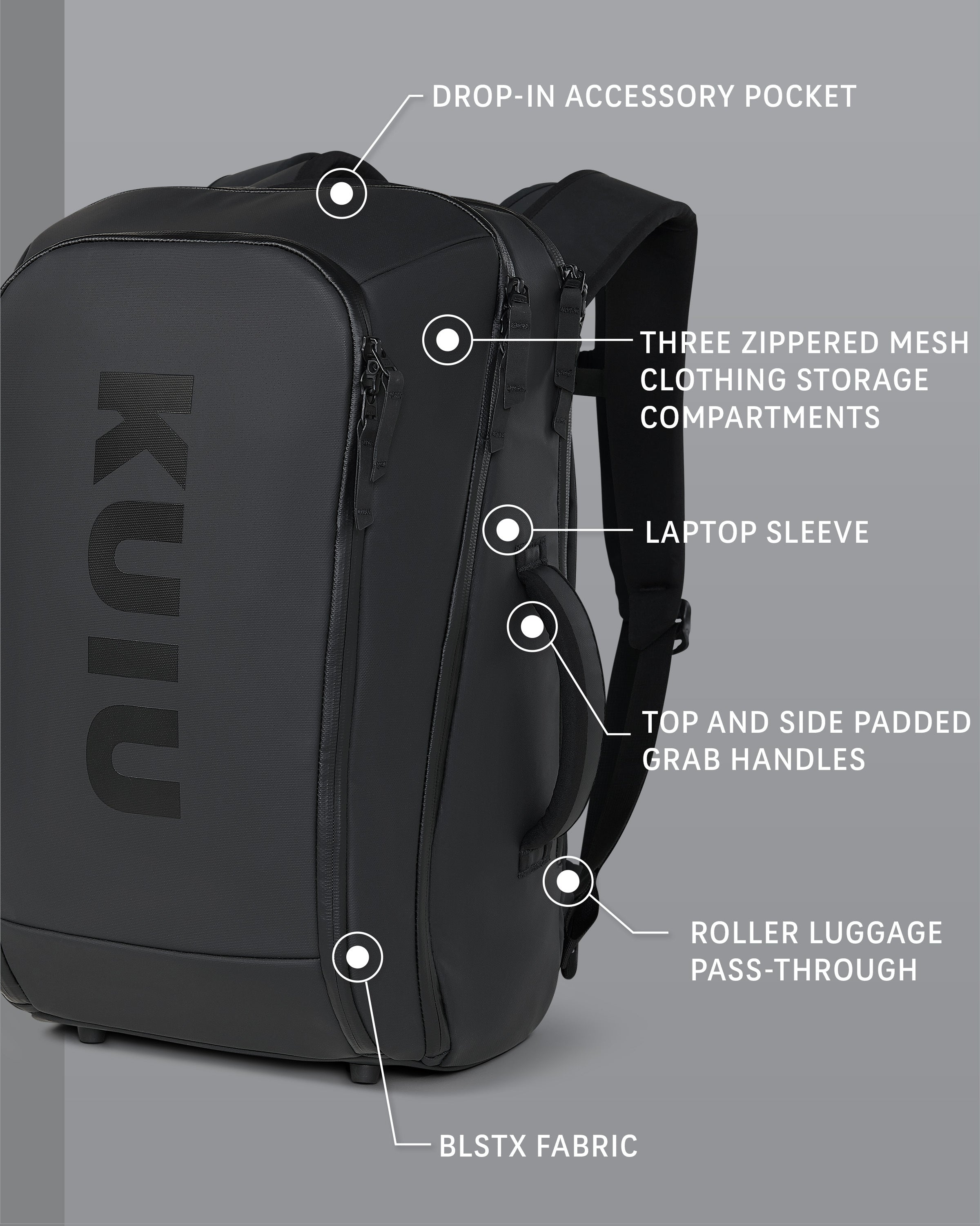 Alternative view of Waypoint Travel Backpack | Gunmetal