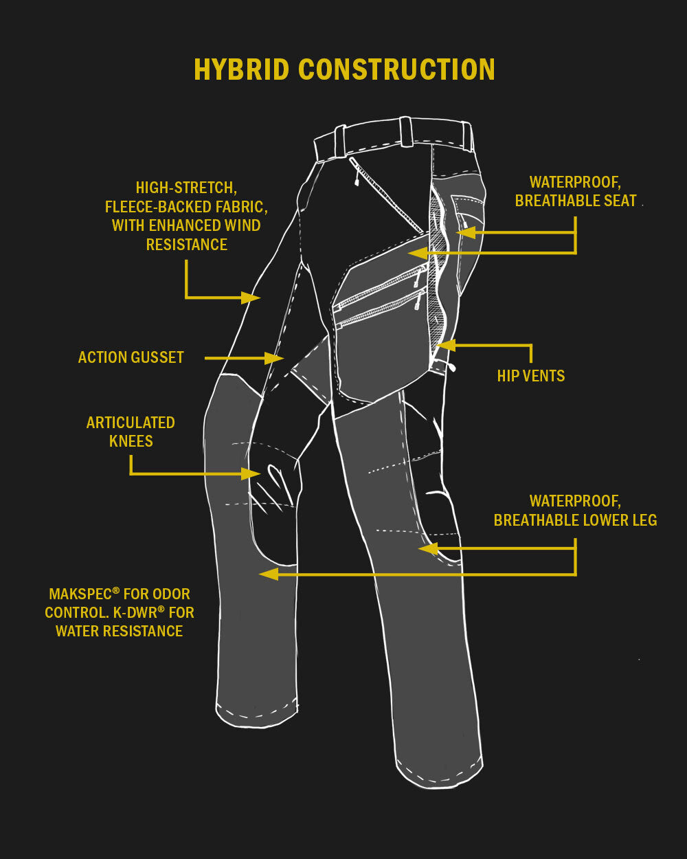 Axis Hybrid Pant | Gunmetal - Image 3