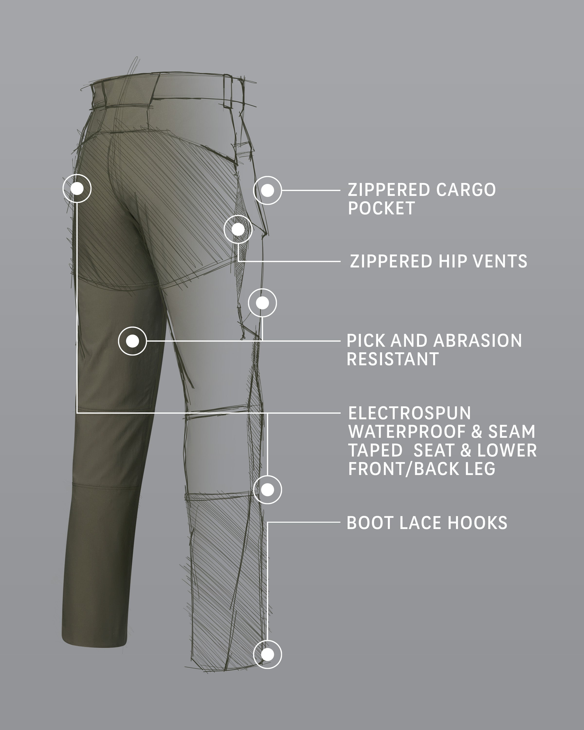 Alternative view of Kutana Hybrid Pant | Valo